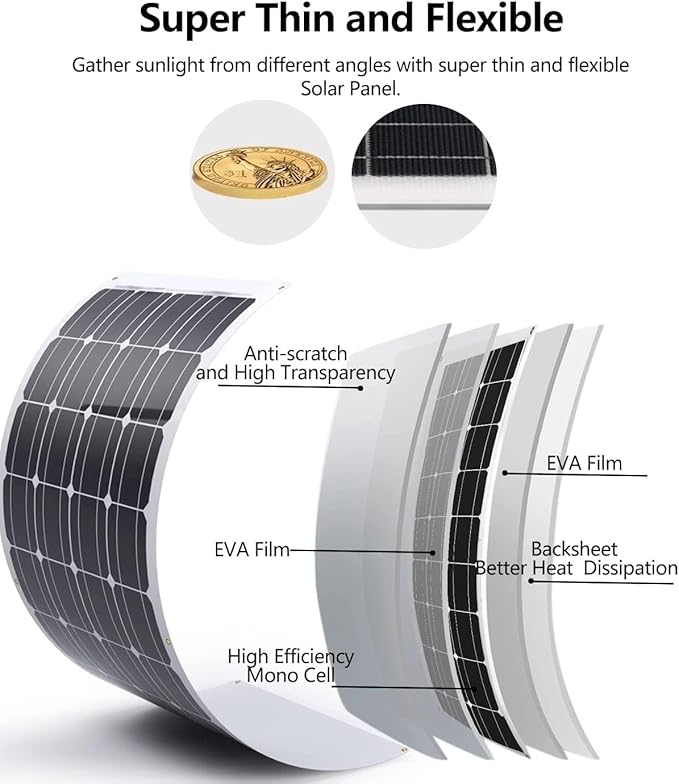 WININMETA Solar Powered Fan, 25W Solar Fan for Chicken Coop, Solar Exhaust Fan for Greenhouse, Shed, Pet Houses, Outside with Two 5In IP65 Waterproof Fans, 10Ft Cable, On/Off Switch, Intake or Exhaust