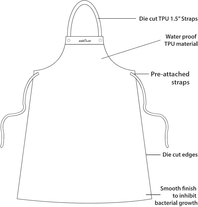 KLEEN HANDLER Heavy Duty Dishwashing Apron | Industrial Cleaning, Extra Long Protective Water Resistant Apron