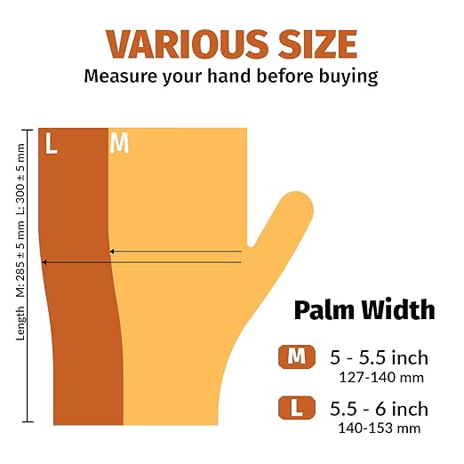 GORILLA SUPPLY 1000 BPA Free Premium Disposable Gloves Poly PE LDPE Plastic for Kitchen Food Handling Food Prep Latex & Powder Free (1000 Count, Medium)