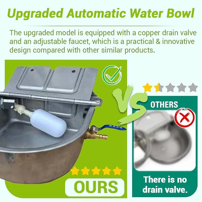 Chicken Water Feeder,304 Stainless Steel Metal Poultry Water with 2 Float Valves and Drainage Hole,Water Dispenser for Chickens,Ducks,Poultry