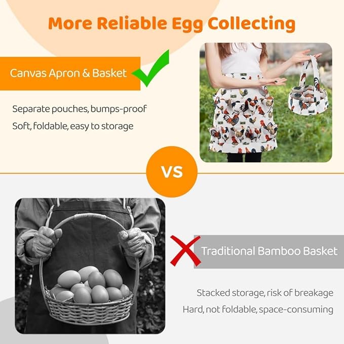 12-Pocket Egg Collecting Apron & 7-Pocket Basket, Canvas Egg Carriers for Duck, Goose, and Chicken Eggs, Farmhouse Kitchen