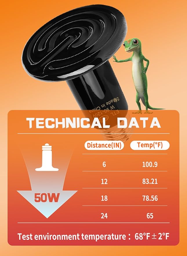 WUHOSTAM 50W 2 Pack Ceramic Heat Lamp,Black Infrared Bulb Emitter Lamp for Pet Coop Heater Reptile Chicken Lizard Turtle Brooder Bulb Temperature Adjustable No Harm No Light ETL Listed
