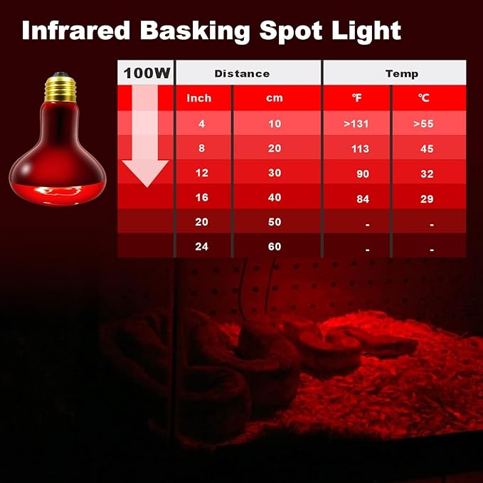 2 Pack Infrared Heat Lamp Bulbs, 100W Reptile Heat Emitter Infrared Basking Spot Light, Red Heat Lamp for Chickens Coop Reptile Pets Brooder Use