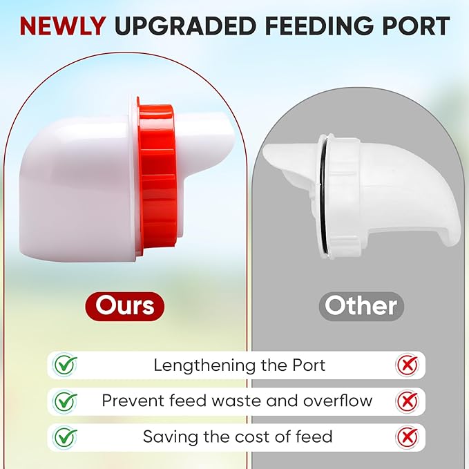 GADFISH 55 lbs Large Capacity Automatic Chicken Feeder - 8 Feeding Ports, No Waste Chicken Feeder, Height-Adjustable Legs & Secure Locking Lid for Chickens, Ducks & Poultry