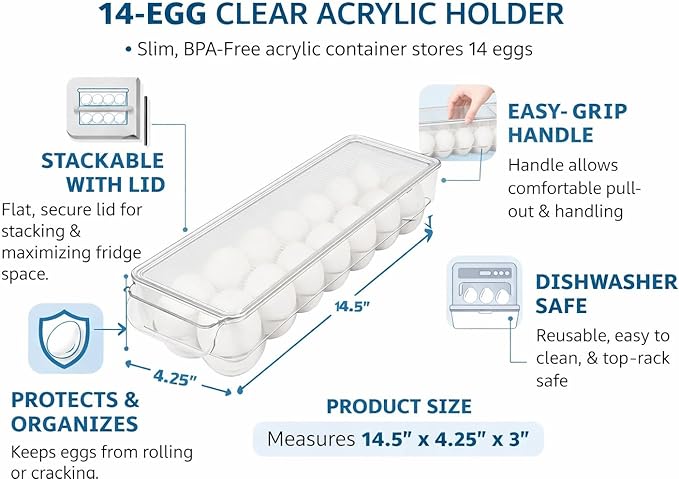 Dependable Industries inc. Essentials Clear Acrylic Egg Storage Container with Lid, 14-Egg Capacity, BPA-Free Refrigerator Organizer, Stackable Tray with Handle, Dishwasher Safe