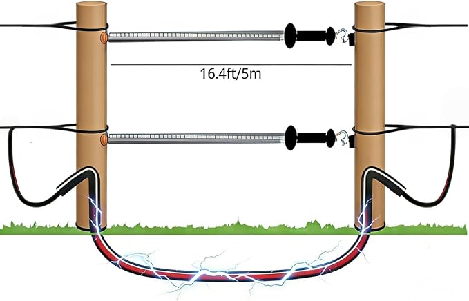4 Set Electric Fence Gate Kit,Electric Fence Handles with Spring,16 Ft Retractable Electric Fence Gate