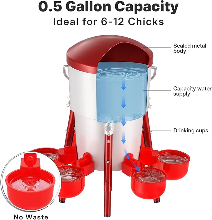 Metal Chick Waterer, Poultry Waterer Container Tank, Chickens, Ducks & Other Poultry for Enthusiasts, Agriculturists, and Ranchers, 0.5 Gallon