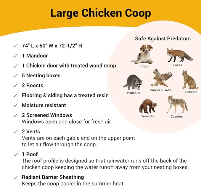 OverEZ Farmhouse Large Chicken Coop for Up to 15 Chickens - Nesting Box - Large Bird, Poultry and Hen House Made from Wood, Made in USA
