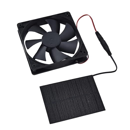100W Solar Panel Fan Kit 12V Dual Exhaust Fan Chicken Coops Solar Fan Kit for Dog House, Greenhouse, RV