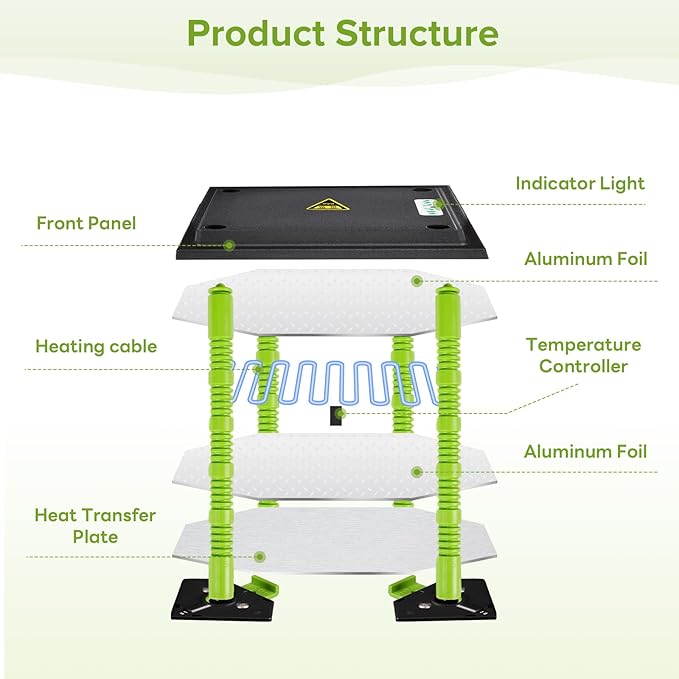 Chick Heating Plate - 12 x 16 Inch Chicken Heater Plate for Chicks with Adjustable Height & Angle - 30W Safer Than Brooder Lamp Warms Up to 40 Chicks