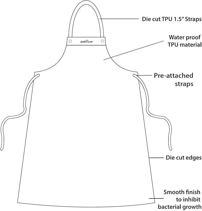 KLEEN HANDLER Heavy Duty Dishwashing Apron | Industrial Cleaning, Extra Long Protective Water Resistant Apron