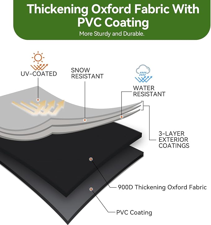 Waterproof Generator Covers for Outside, Heavy Duty Thicken 900D Polyester Fabric Portable Generator Covers Universal Fits for Most Generators 10000-15000 Watt, Black (38"L x 28"W x 30"H)