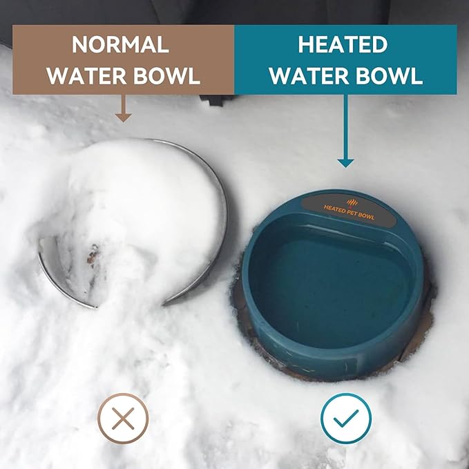 Dog Heated Water Bowl for Outdoor No Freeze Water Bowl Pet Water Heater with Chew Resistant Cord, 2.2L