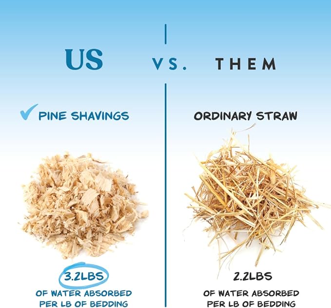 Manna Pro Fresh Flakes | Chicken Coop Bedding | Pine Shavings for Chicken Bedding | 4 Cubic Feet