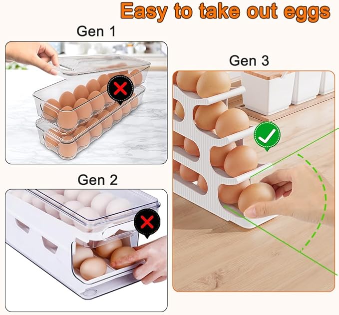 Egg Holder for Fridge, 4 Tiers Auto Rolling Egg Storage Organizer for Refrigerator, Slim Space Saving Container, Dispenser, Egg Roller for Eggs 48 Count