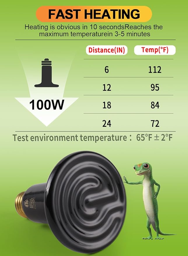 OMAYKEY 2-Pack 100W Ceramic Heat Lamp with 1-pcs Digital-Thermometer, Infrared Heat Emitter Bulbs for Reptiles, Amphibians, Chicken Brooder Coop Lizard Turtle Snake, No Light No Harm