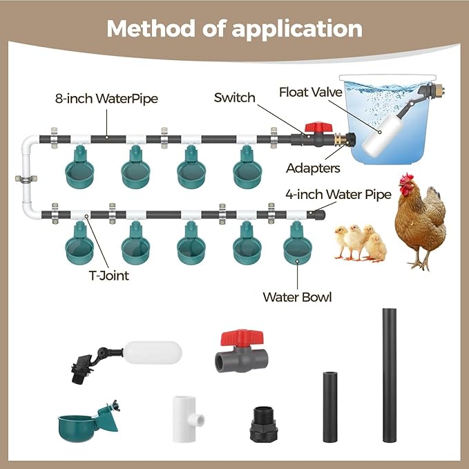 Complete Automatic Chicken Waterer System Kit, Includes 9 Chicken Water Cups, PVC Pipe, T-Joints, Float Valve, Poultry Watering, DIY Chicken Water Feeder for Broiler, Duck, Goose, Farm Birds