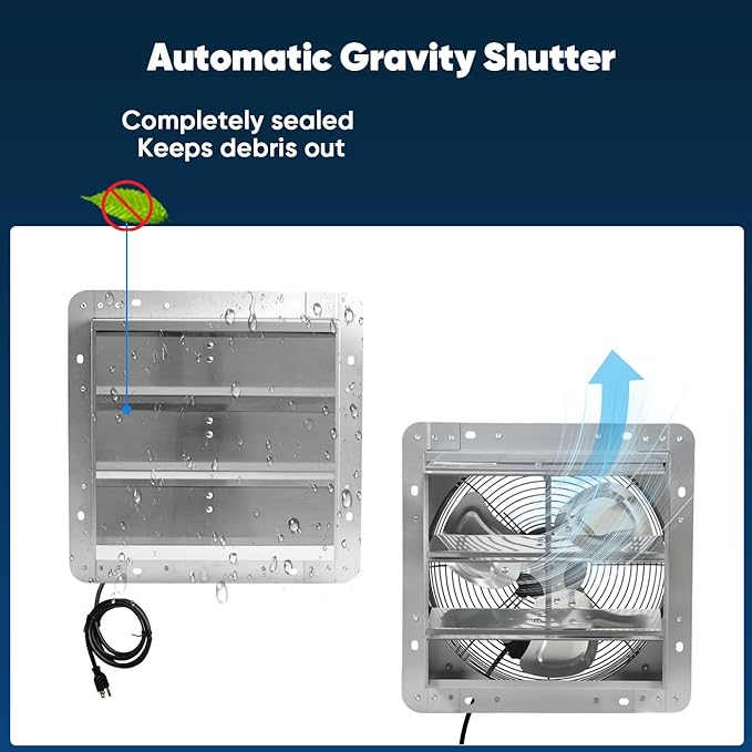 KEN BROWN 12 Inch Shutter Exhaust Fan, Gable Vent Fan, Wall Mount Ventilation, High Speed 1450 CFM, Automatic Aluminum Blades, for Garages, Shop, Greenhouse, Attic, with Power Cord