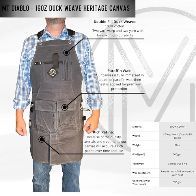 Mt Diablo 16oz - Woodworking Apron - Work Apron with Duck Weave Paraffin Waxed Canvas, Genuine Leather - Fits XS-XL
