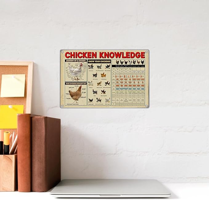 Chicken Knowledge Educational Metal Sign 12 x 8 Inch Wall Decor Chart With Anatomy Breeds And Feeding Guide For Farmhouse Kitchen Garage Coop Indoor Aluminum