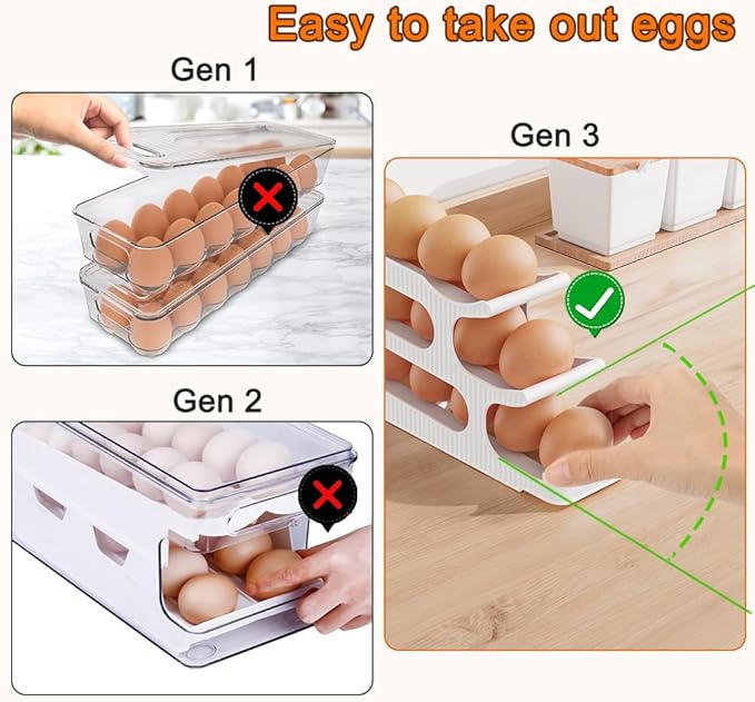 Sotfamily Egg Holder for Fridge, 3 Tiers Auto Rolling Egg Storage Organizer for Refrigerator, Slim Space Saving Container, Dispenser - Egg Roller for Eggs 18 Count