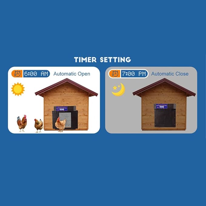 Solar Automatic Chicken Coop Door, Double Open Type Remote Control Timing Poultry Door, Light Sensing Solar Powered Chicken Coop Opener with Anti Pinch Safety for Duck Goose Farm, (Dark Brown)