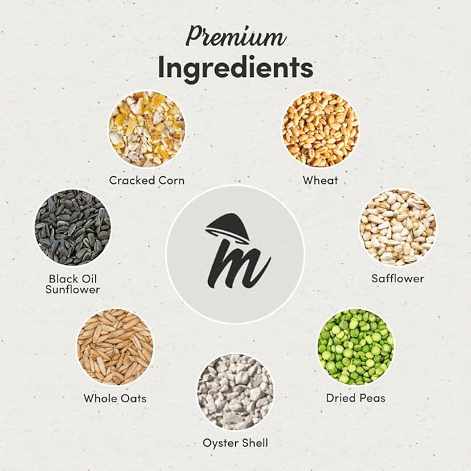 Mycelium Poultry Plus Feed (5 LB Bag) | Organic Poultry Food for Chickens, Ducks & Game Birds | Supports Growth, Feather Health & Energy | High-Protein, Omega-Rich Scratch Mix | USA Made, Non-GMO