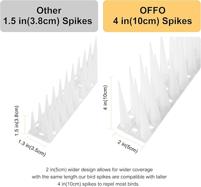 OFFO Bird Spikes Pigeon Outdoor Spikes for Cat Keep Birds Raccoon Woodpecker Away Covers 60 Feet(18.3m), Frosted White