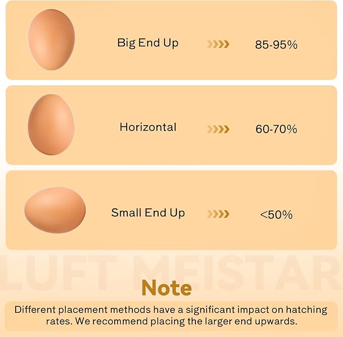 528 Egg Incubator Cabinet, Professional Cabinet Incubator, Eggs Intelligent Automatic Egg Hatcher, Temperature Humidity Control, Automatic Turning, for Chicken Duck Dove Quail