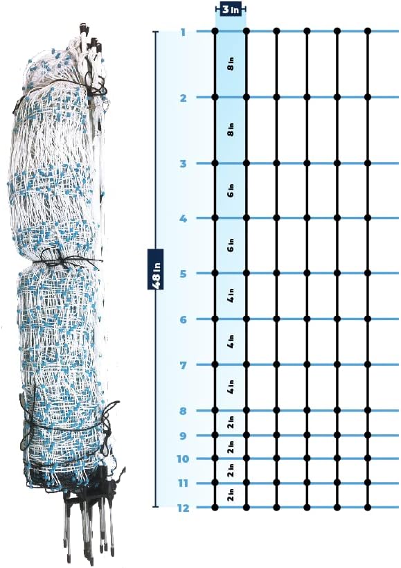 Starkline 48" x 164' Premium Electric Poultry Netting Solar Kit | White/Blue All-in-One Solar Electric Fence Kit for Backyards, Homesteads, Farms, and Ranches