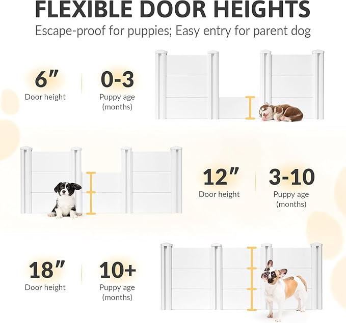 Whelping Box for Large Breed Dogs, Whelping Box for Puppies, PVC Puppy Playpen, Waterproof & Rustproof Whelping Pen, Puppy Whelping Supplies, Raised Garden Bed, Indoors & Outdoors, 48x48x18 in, White