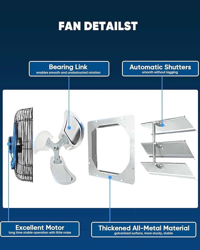 KEN BROWN 12 Inch Shutter Exhaust Fan, Gable Vent Fan, Wall Mount Ventilation, Automatic Aluminum Blades, High Speed, 1800CFM, for Garages, Shop, Greenhouse, Attic