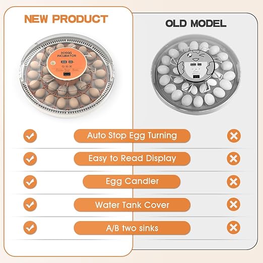 incubators for Hatching Eggs，30 Egg Incubator,Egg Incubator with Automatic Egg Turning，Incubator for Chicken Eggs，Chicken incubators for Hatching Eggs，Quail Egg Incubator