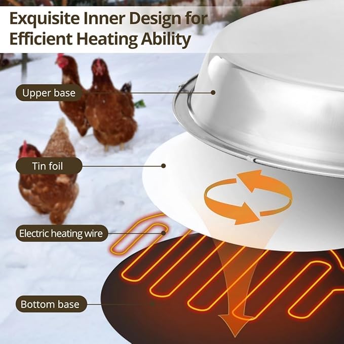 Heated Base Water Heater for Poultry Waterer, 55 Watts Chicken Pet Water Deicer, Metal Poultry Founts Pet Heater for Winter