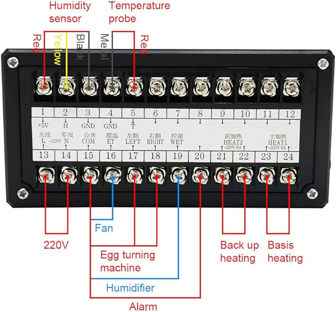 Automatic Control System for Egg Incubator Machine and Temperature and Humidity Control Machine (XM-18ZP)