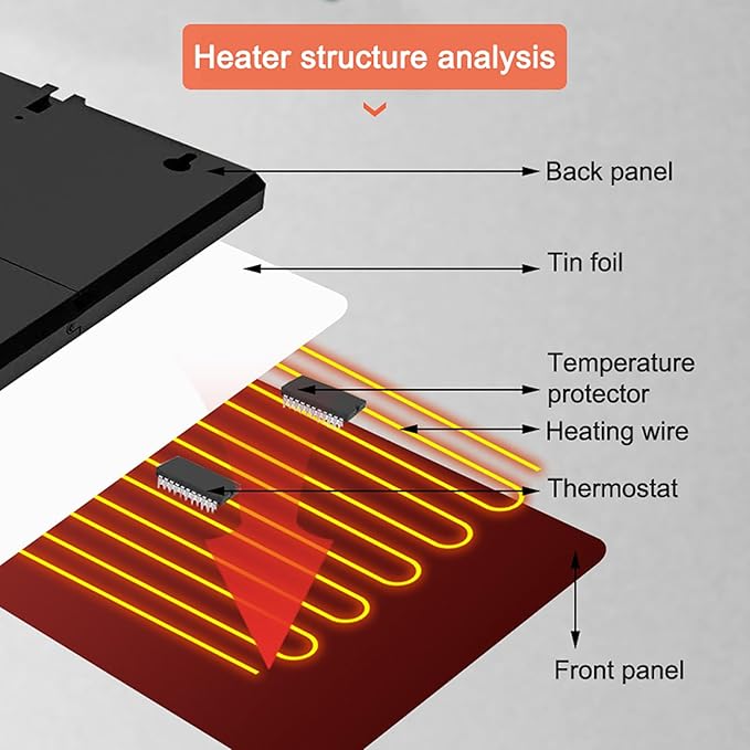 Thermostatic Chicken Coop Heater with 160W Radiant Heating Panel and 0-99 Degrees Celsius Adjustable Temperature - Heavy Duty Stainless Steel Heating Plate for Poultry - Wall
