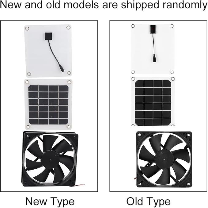 Solar Exhaust Fan, USB Solar Panel Fan Kit 6V 10W Outdoor Monocrystalline USB Charging for Small Chicken Coops, Greenhouses, Sheds,Pet Houses, Window Exhaust