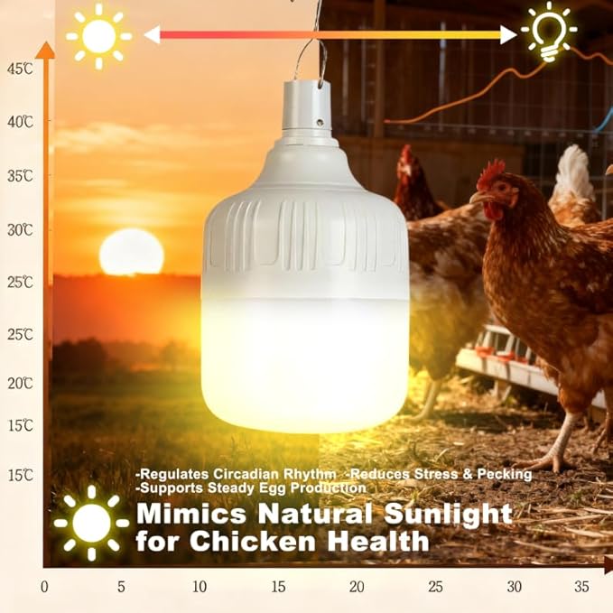 Rechargeable Chicken Coop Light- 3000K Warm Yellow Cordless Hanging Lamp, Rechargeable Battery with Hook, Easy Install No Wiring, Pendant Lights for Chicken Coop, Shed, Farm