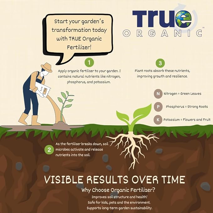 True Organic All Purpose Plant Food – Organic Fertilizer for Fruits, Vegetables, Flowers, and Herbs – 4lb Bag Covers 87 sq. ft.