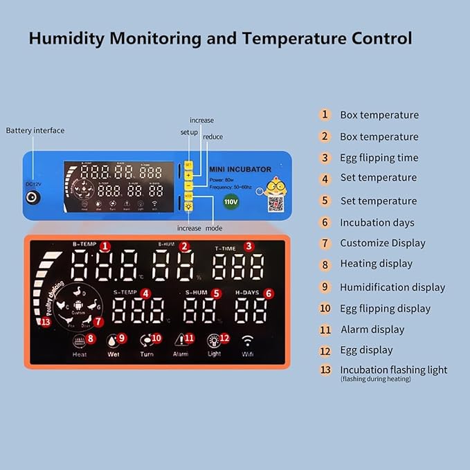 Automatic Eggs Incubator, Large Incubators for Hatching Eggs with Automatic Egg Turning & Temperature Control, Poultry Hatcher Machine for Chicken Duck Goose Quail Bird (192 Eggs)