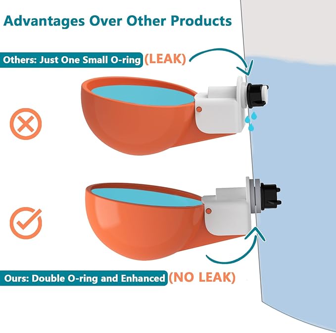 8 Pack Large Automatic Chicken Waterer Cups | Chicken Water Feeder | Poultry Water Feeder Kit | Tee Fittings Poultry Feeder Cups for Chicks, Duck, Turkey, Goose