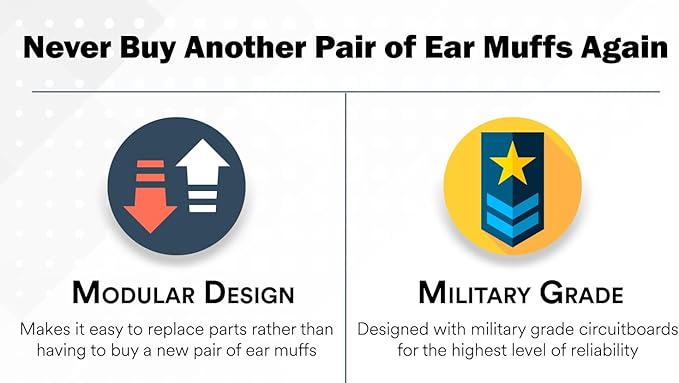 Pro Ears - Predator Gold
