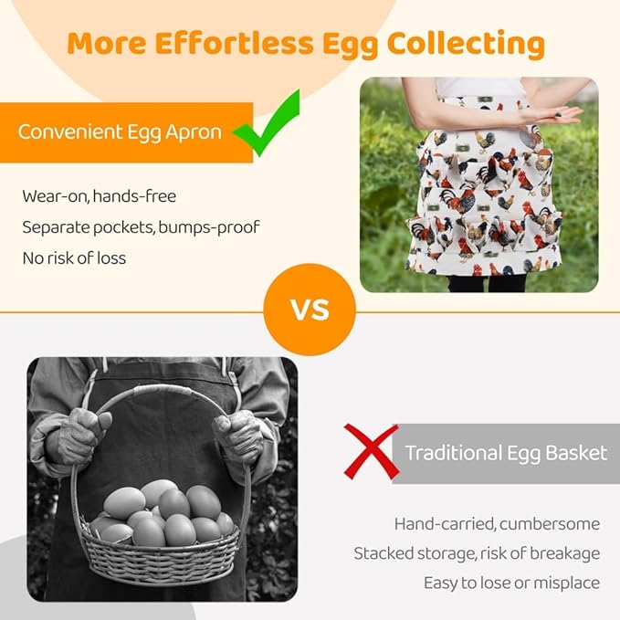 Egg Gathering Apron With 12 Pockets, Canvas Egg Carrier Apron For Chicken, Duck, Goose Eggs, Unisex Adult Kitchen Workwear