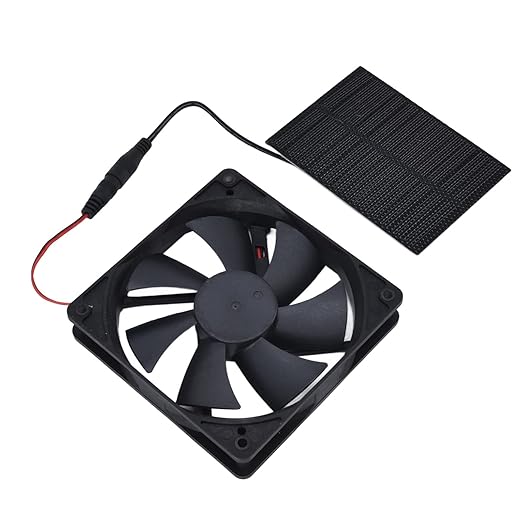 100W Solar Panel Fan Kit 12V Dual Exhaust Fan Chicken Coops Solar Fan Kit for Dog House, Greenhouse, RV