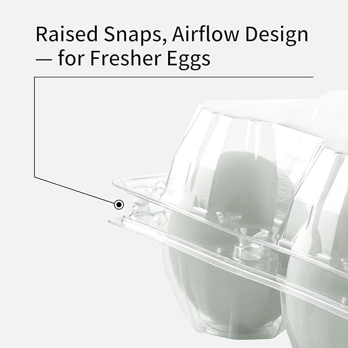 40 Pack Jumbo Egg Cartons for Duck/Turkey Eggs - Holds 12 XL Eggs, Clear Eco-friendly Plastic Blank Egg Cartons, 3x4 Grids, for Farms, Sellers & Market Display