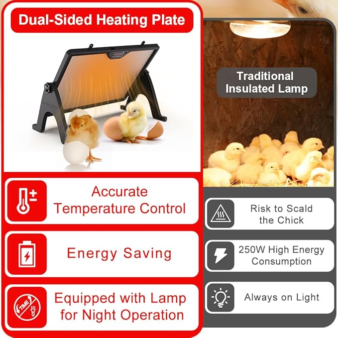 Dual-Sided Chicken Brooder Heater Plate- 16.5" x 12 "Chicken Coop Heater, Adjustable Temperature, 360° Angle, Remote Control, Energy-Efficient & Safe Heating Panel for Chicks, Pets