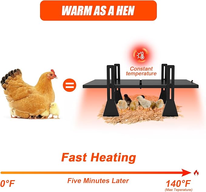 Large Brooder Heater for Chicks, 22.5" x 11.2" for up to 20 Chicks, Radiant Heat Waterproof Chick Brooder Heating Plate with Adjustable Height and Angle, 2 Heating Plate Brooder Chicks Warmer