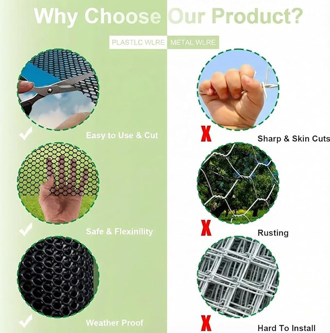 Plastic Chicken Wire Mesh Fence 15.7" x 66 ft, Quick-Install Chicken Wire Fencing Poultry Netting,Floral Netting Mesh Sheet Garden Snake Barrier, Balcony Barrier for Cats,Pet,Dogs,Rabbits