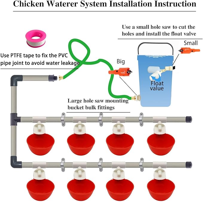 Complete Set Pipeline Automatic Chicken Watering System, 1/2" PVC Tee Fittings & PVC Pipe & Garden Hose, Chicken Water Cups, Poultry Waterer, Automatic Chicken Waterer, Chicken Nipple Waterer