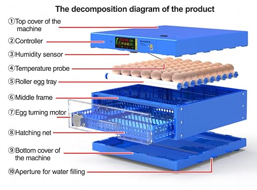 Eggs Incubator for Hatching Eggs, Automatic Egg Turning and Humidity Control, Automatic Water Adding, Egg Candler, Poultry Egg Incubators for Chicken Duck Goose Pigeon Quail (Blue, 128 Eggs)